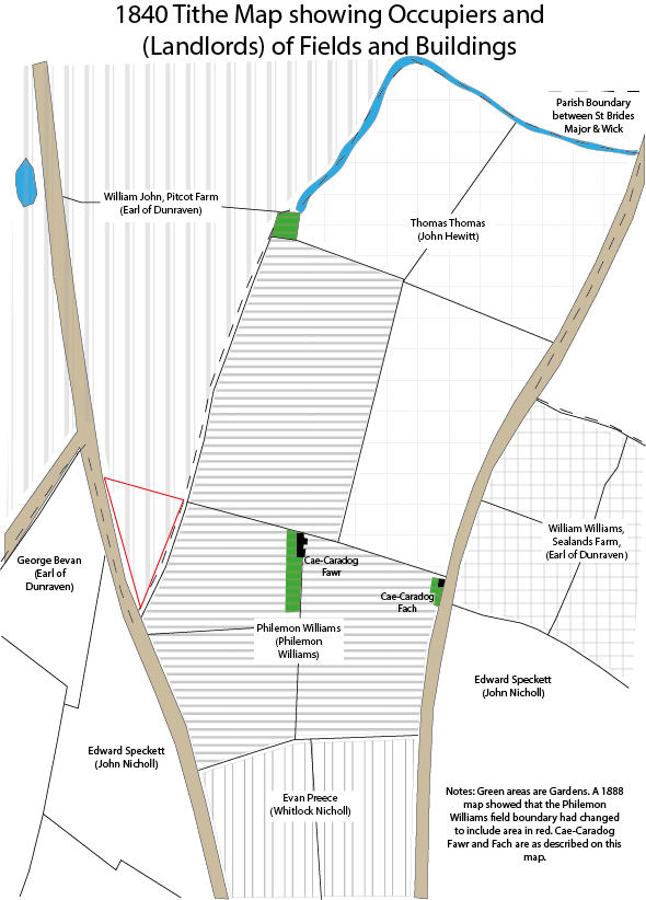 1. Williams of Cae Caradog Farm, Wick WelshAncestors.uk
